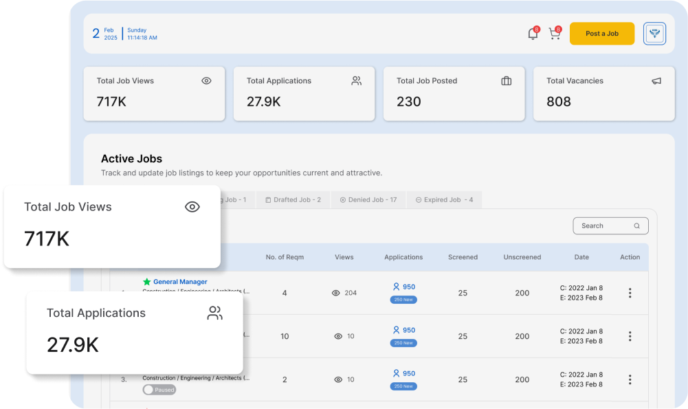 Assured Job Applications
